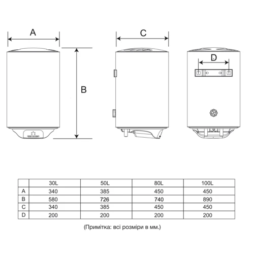 Бойлер WetAir MWH4-80L: Габариты ВхШхГ, мм 740х450х450