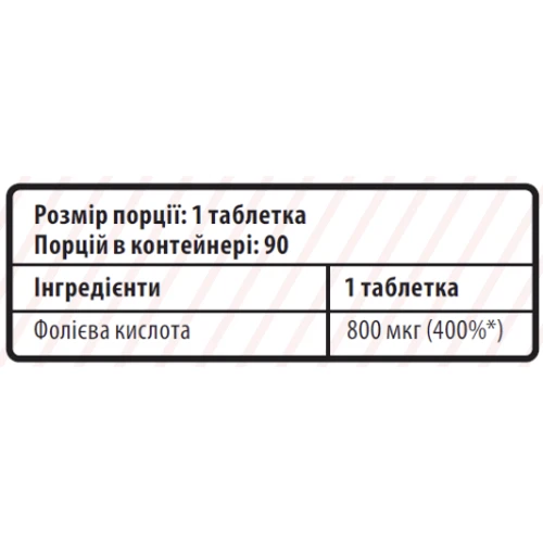 Sporter Folic Acid 800 mcg/90 tab: Стать Унисекс