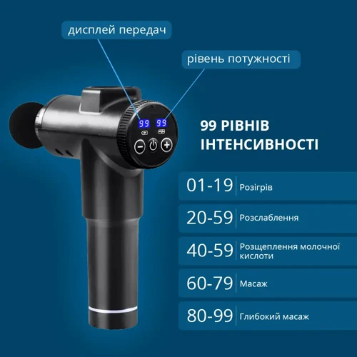 Массажер Inspire 6608 24W 1800mAh фото 3