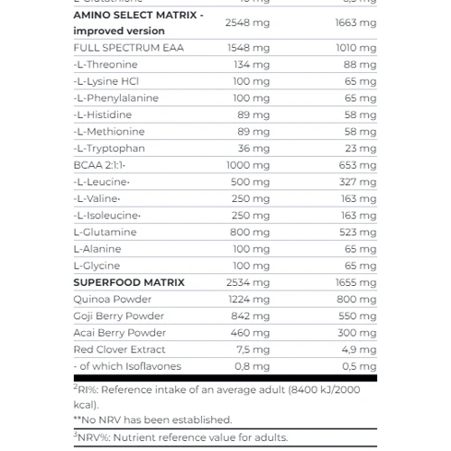 Гейнер Scitec Nutrition Jumbo Hardcore 5355 g / 35 servings / chocolate