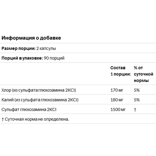 Doctor's Best Best Glucosamine Sulfate 750 mg 180 Caps (DRB-00086): Форма випуску капсули