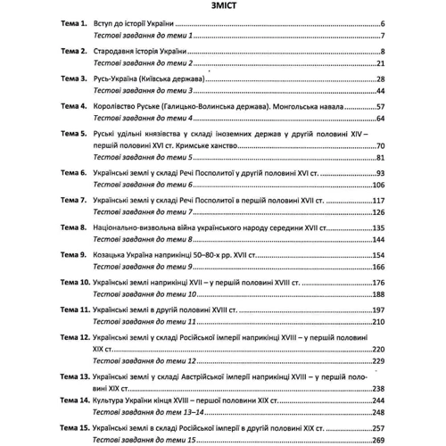Історія України. Комплексне видання для підготовки до ЗНО та ДПА 2024: Кількість сторінок 640