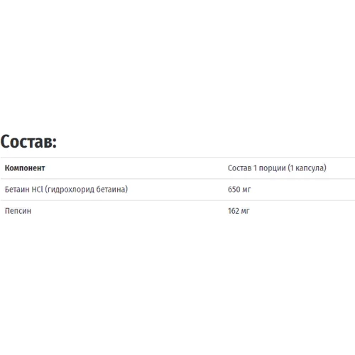 Solaray HCL with Pepsin, 650 mg, 250 Vegetarian Capsules (SOR-04815)
