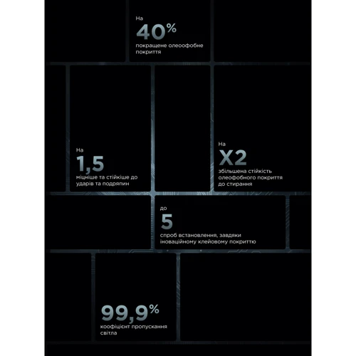 Защитное стекло для iPhone ArmorStandart Infinity Black Icon 2.75D Clear for iPhone 17 / 17 Pro / 16 Pro (ARM86416)