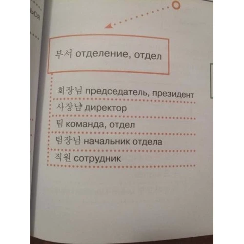 Корейська у схемах-павутинках. Рівень TOPIK I (1+2): Обкладинка Мягкая