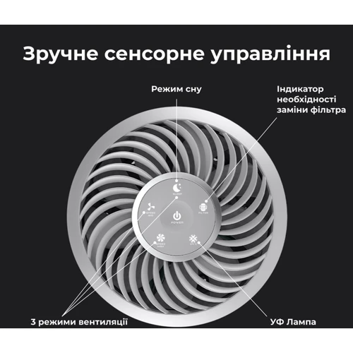 Очищувач повітря AENO AP3 (AAP0003): Очищення HEPA фильтр