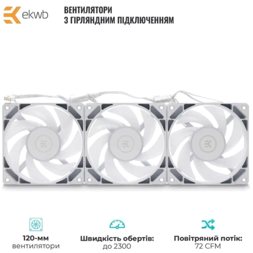 Кулер EKWB EK-Nucleus AIO CR240 Lux D-RGB White (3831109897843) фото 9