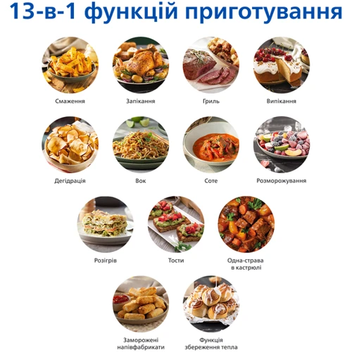 Фритюрница Philips Ovi Dual Steam NA229/00