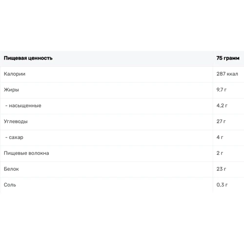 Протеиновый батончик MyProtein Protein Brownie 75 g White Chocolate: Пол Унисекс