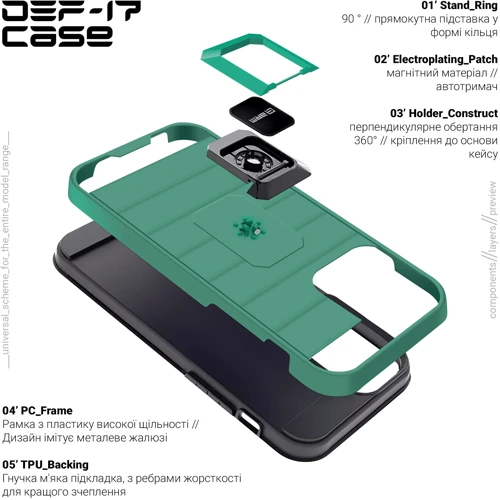 Чехол для телефонов ArmorStandart DEF17 Case Military Green for Samsung A035 Galaxy A03 (ARM61351): Тип накладка на заднюю часть