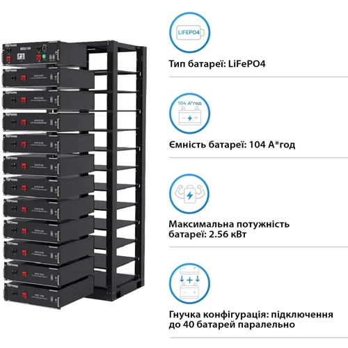 Аккумуляторная батарея Dyness HV51100 Battery/ 51.2V 100Ah/5.12KWh