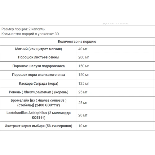 Жиросжигатель Nutrex Lipo-6 Black Cleanse Detox 60 caps / 30 servings: Пол Унисекс