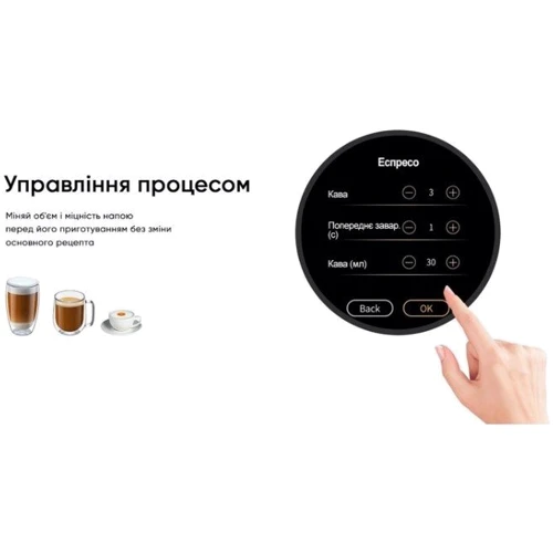 Кофеварка Dr. Coffee H2 B: Давление, бар 19