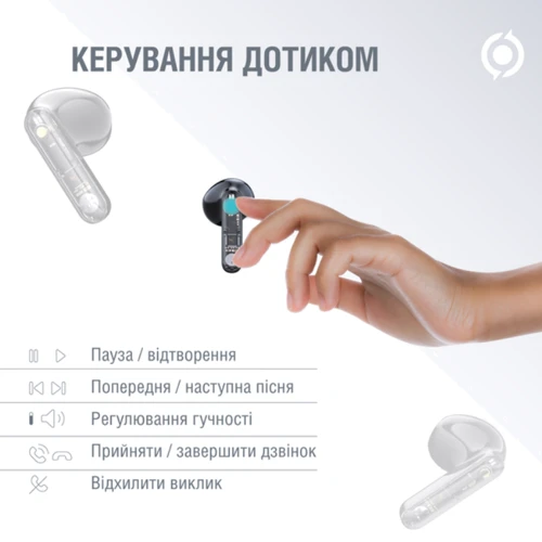Наушники Piko SimpleMe Black: Тип конструкции вкладыши
