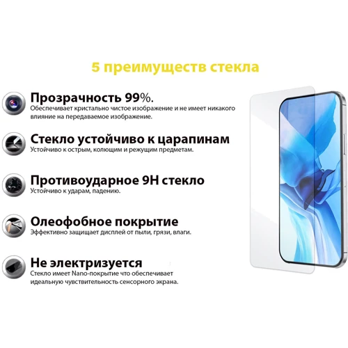 Аксесуар для смартфона BeCover Tempered Glass for Xiaomi Redmi Note 10 / Note 10s / Note 11 / Note 11s (705994): Тип захисне скло