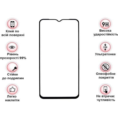 Аксессуар для смартфона BeCover Tempered Glass Black for Blackview A95 (708158)