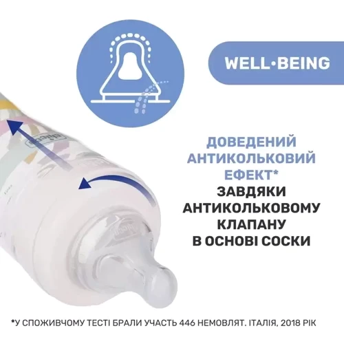 Бутылочка стеклянная Chicco Well-being с силиконовой соской 0м+ 240 мл (28721.11): Объем, мл 240