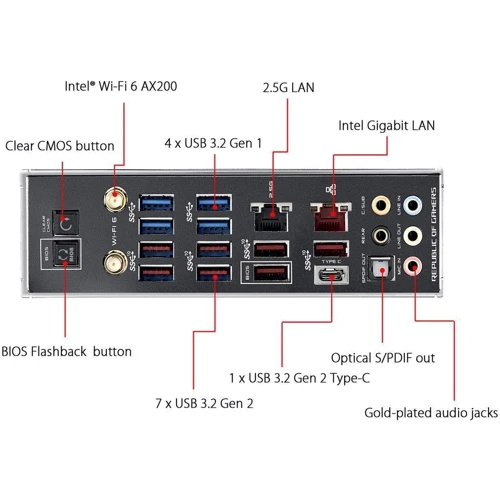 ASUS CROSSHAIR VIII HERO WIFI: Разъемы на плате USB 2.0, USB 3.2 Gen 2, USB 3.2 Gen 1