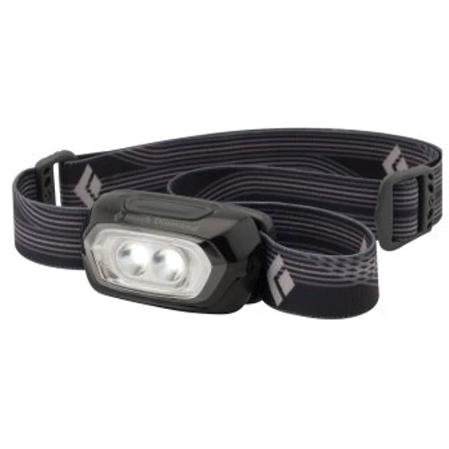 Фонарь Black Diamond Gizmo Matte Black