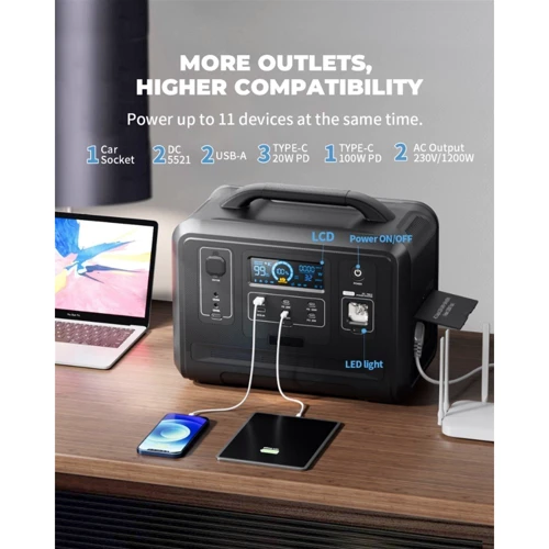 Зарядная станция Green Keeper 896Wh 1200W (HS1200) фото 11