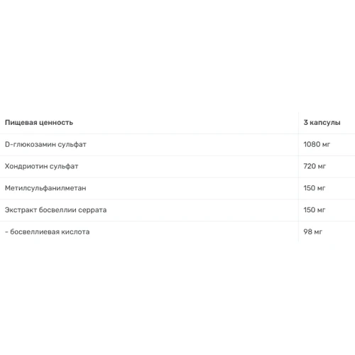 6PAK Nutrition Joint PAK Для суглобів 90 капсул: Форма випуску Капсулы