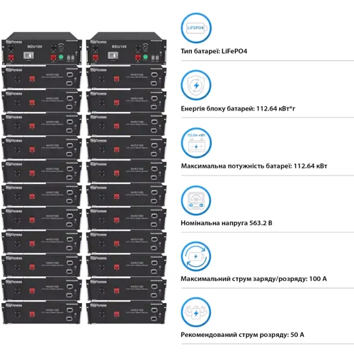 Система хранения энергии Solis S6-EH3P50K-H-HDY112.64K1-LFP 50kW 112.64kWh 2BAT LiFePO4
