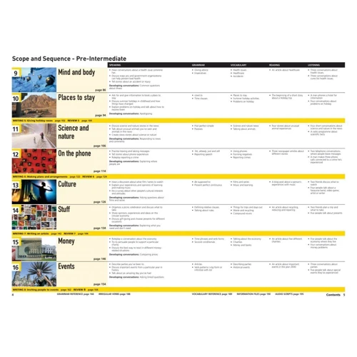 Outcomes 3rd Edition Pre-Intermediate: Student’s Book with Spark Platform: ISBN 9780357917350, 978-0-357-91735-0