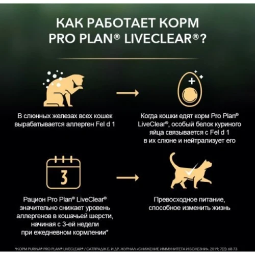 Сухой корм Pro Plan LiveClear Sterilised для кастрированных котов с лососем 1.4 кг (7613287232700): Порода Все породы