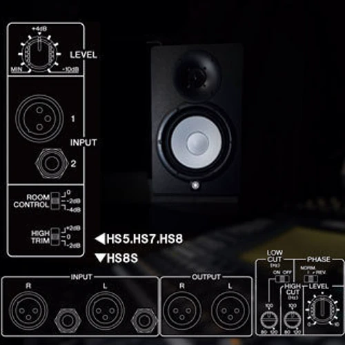 Студийный монитор YAMAHA HS7i: Тип Ближнего поля