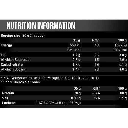 Протеїн Scitec Nutrition 100% Hydrolyzed Whey Protein 2030 g /58 servings/ Strawberry Tiramisu: Вид сироваткові