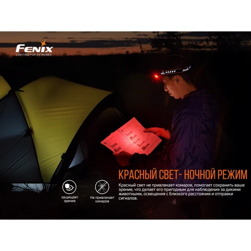 Фонарь туристический Fenix HM70R фото 12