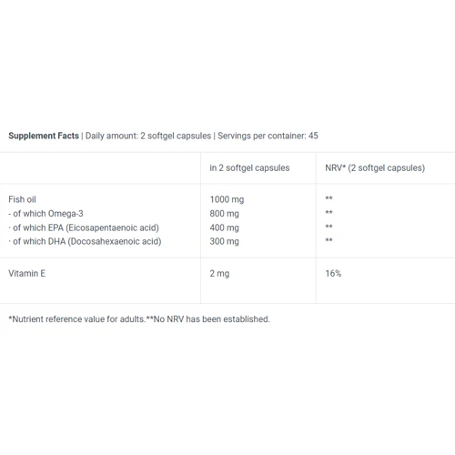 BioTechUSA Omega 3 90 caps / 45 servings: Страна производитель Венгрия