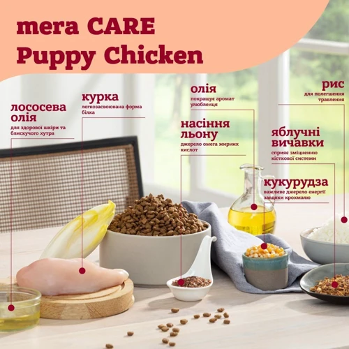 Сухой корм Mera Care Puppy Chicken для щенков всех пород с 2-х месяцев 10 кг (146) (062345): Порода Все породы