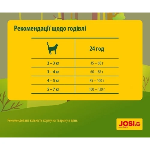 Сухой корм Josera JosiCat Crunchy Poultry для котов с курицей 0.65 кг: Тип Сухой корм
