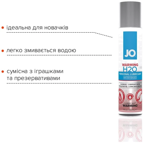 Лубрикант на водной основе System JO H2O - WARMING (30 мл)