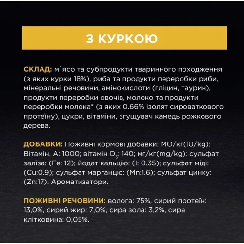 Влажный корм для котов Pro Plan Baby c курицей 85 г (7613036693462): Основные ингредиенты Курица