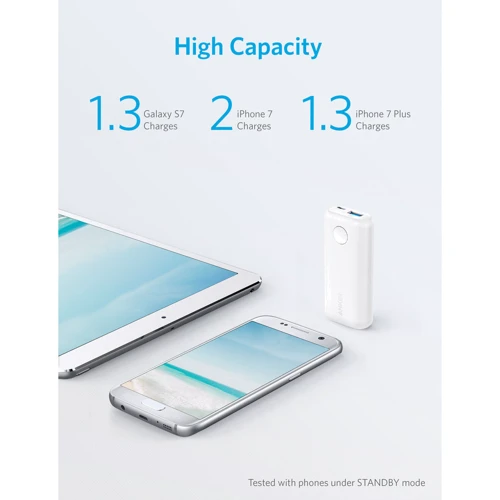 Внешний аккумулятор ANKER Power Bank PowerCore II 6700mAh White (A1220H21): Встроенный кабель нет
