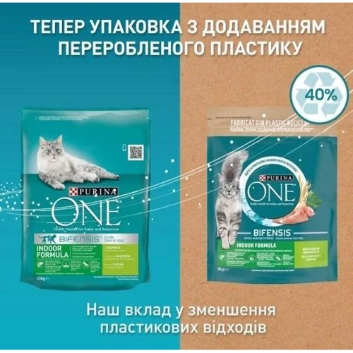 Сухой корм Purina One Indoor Purina ONE Indoor для взрослых кошек постоянно находящихся в помещении с индейкой 3х200 г (7613034604996): Основные ингредиенты Индейка