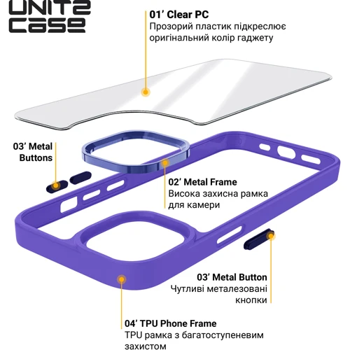 Чехол для iPhone ArmorStandart UNIT2 Case Lavender for iPhone 12 Pro Max (ARM74793): Материалы поликарбонат и полиуретан