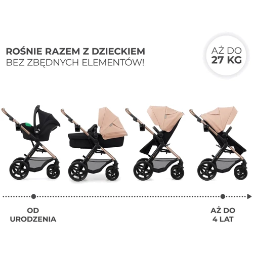 Універсальна коляска 3 в 1 Kinderkraft Moov 2 Sand Beige (KSMOOV02BEGEV00) фото 17