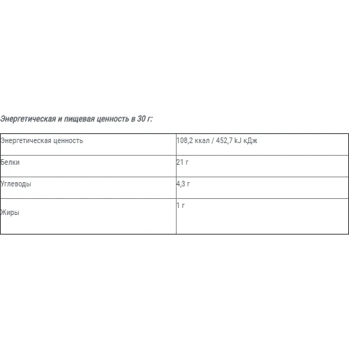 Протеин Vansiton Ultra Protein 30 g /sample/ Chocolate: Пол Унисекс