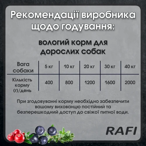 Влажный корм Dolina Noteci Rafi паштет для собак с кроликом, голубикой и клюквой 800 г (60350): Тип Влажный корм