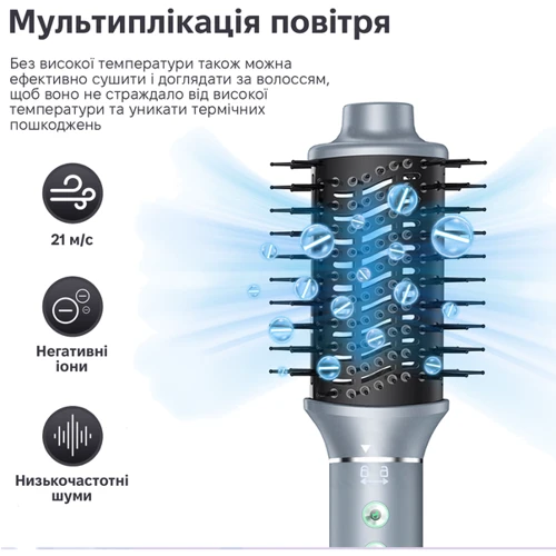 Стайлер Inspire WT-634 5in1 Gray: Насадки в комплекте Щипцы, Щетка