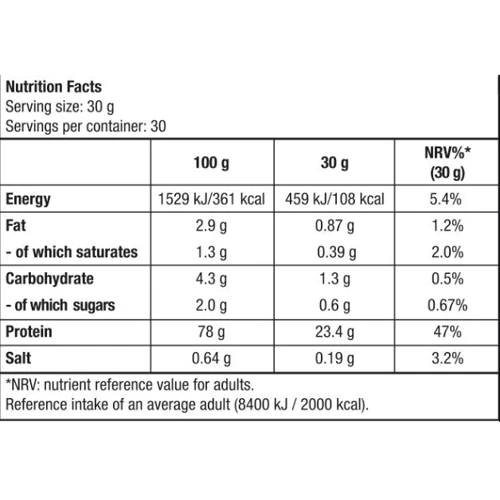 Протеин BioTechUSA Micellar Casein 30 g /sample/ Strawberry: Вид Казеины