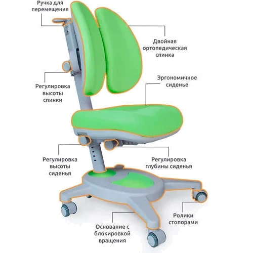 Комплект (L) Mealux Cтол Timberdesk Wood S Тумба BD-920-2 PN + Крісло Onyx Duo G (BD-685 S+ box BD 920-2 PN+Y-115 G)