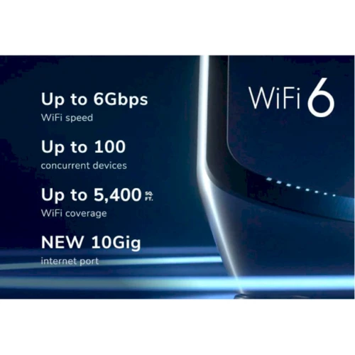 Маршрутизатор Wi-Fi Netgear RBK862SB Orbi 2-pack (RBK862SB-100EUS): Количество LAN портов 4