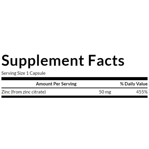 Swanson Zinc Citrate 50 mg Цитрат цинка 60 капсул: Пол Унисекс