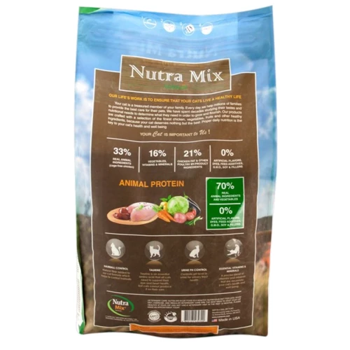 Сухой корм Nutra Mix Hairball для кошек всех пород 9.07 кг (4820125430300): Тип Сухой корм