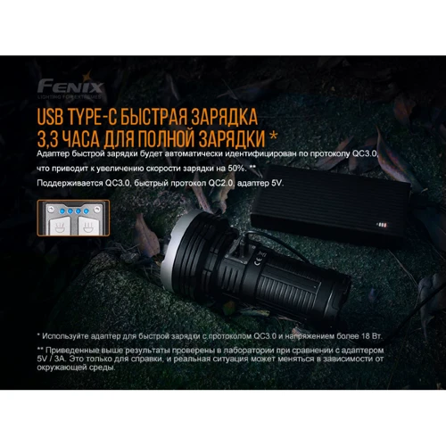 Ліхтар туристичний Фонарь Fenix LR40R фото 9