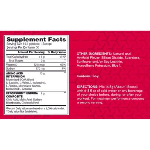 Аминокислота для спорта BSN Amino X 435 g / 30 servings / blue raspberry: Вкус Ежевика